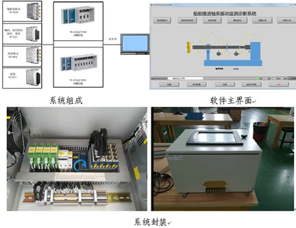 船舶轴系测试与监测系统组成示意